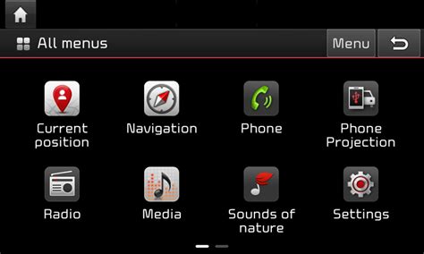 Careers About in KII Navigation .